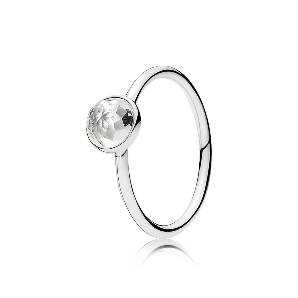 pandora april droplet 191012rc